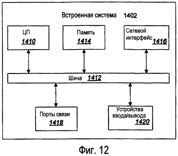 Система и способ для управления состоянием оперативного режима поставщика в распределенной сети (патент 2412466)