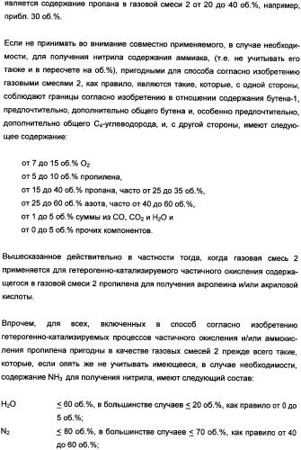 Способ получения, по меньшей мере, одного продукта частичного окисления и/или аммокисления пропилена (патент 2347772)