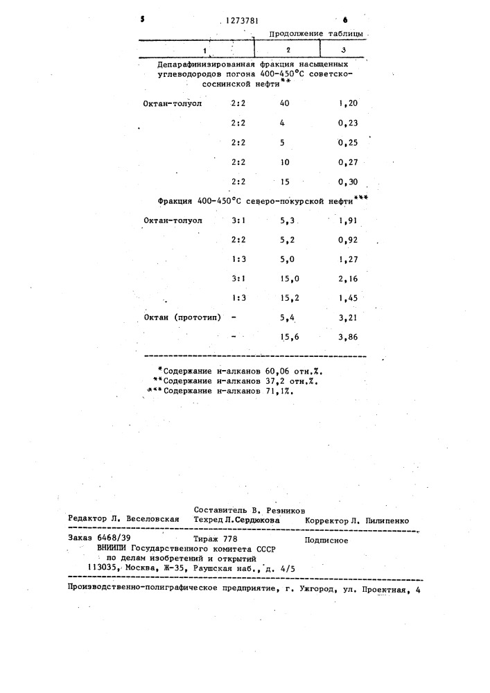 Способ разделения высокомолекулярных нефтяных компонентов (патент 1273781)