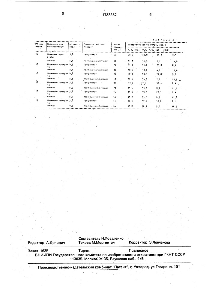 Способ переработки карбонатных несульфидных руд (патент 1733382)