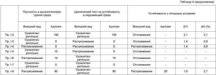 Ламинат (патент 2428315)