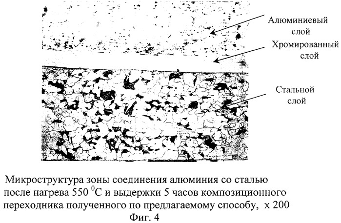 Способ получения композиционного сталеалюминиевого переходника сваркой взрывом (патент 2270742)