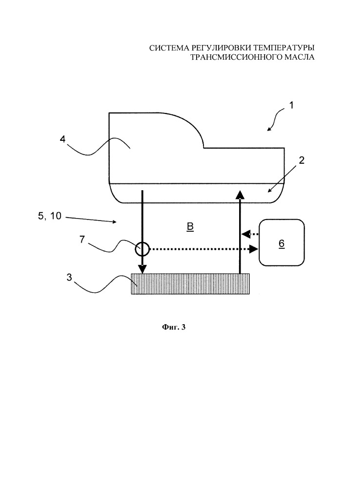 Система регулировки температуры трансмиссионного масла (патент 2662572)