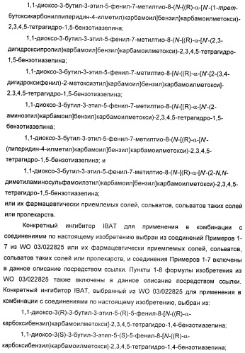 Новые производные 2-азетидинона в качестве ингибиторов всасывания холестерина для лечения гиперлипидемических состояний (патент 2409562)