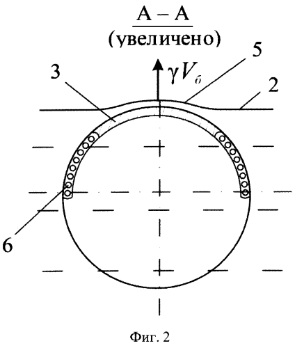 Способ разрушения ледяного покрова (патент 2551322)