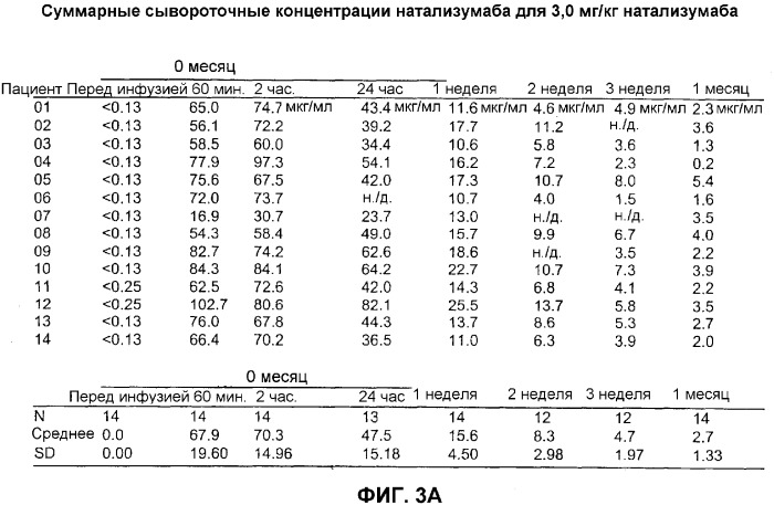 Введение средств для лечения воспаления (патент 2359697)