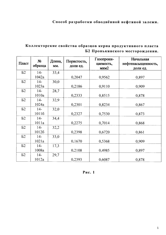 Способ разработки обводненной нефтяной залежи (патент 2603321)