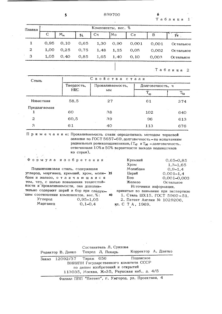 Подшипниковая сталь (патент 899700)