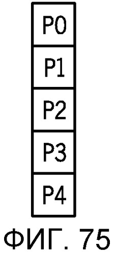 Автоматическая обработка баланса белого с гибким выбором цветового пространства (патент 2537038)