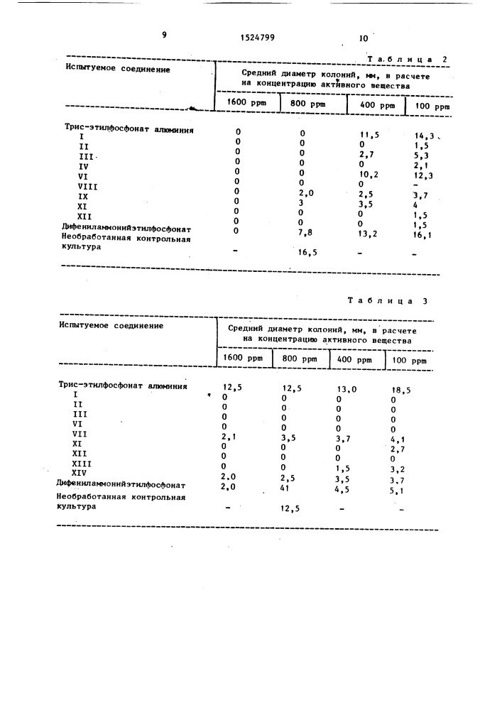 Фунгицидное средство в виде концентрата эмульсии (патент 1524799)