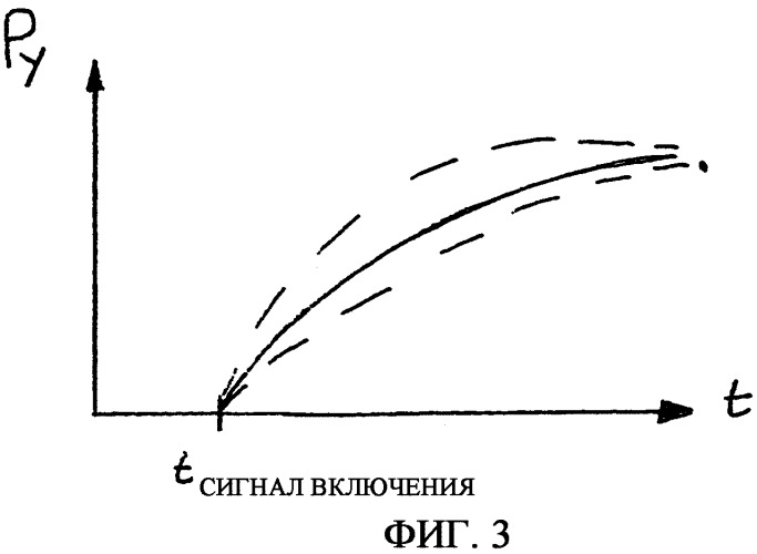 Способ контроля изменения тормозного момента тормоза-замедлителя (патент 2356763)