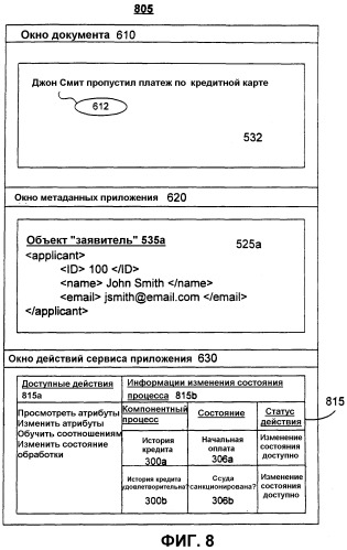 Система и способ для объединения управления ресурсами между сервисами приложений и приложениями (патент 2347265)