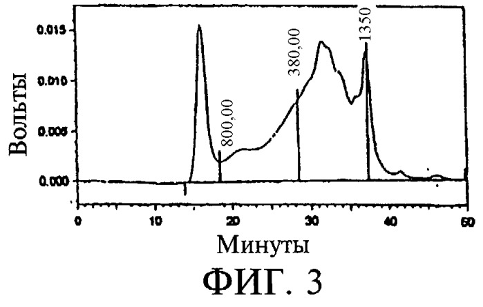 Высокорастворимый высокомолекулярный соевый белок (патент 2259780)