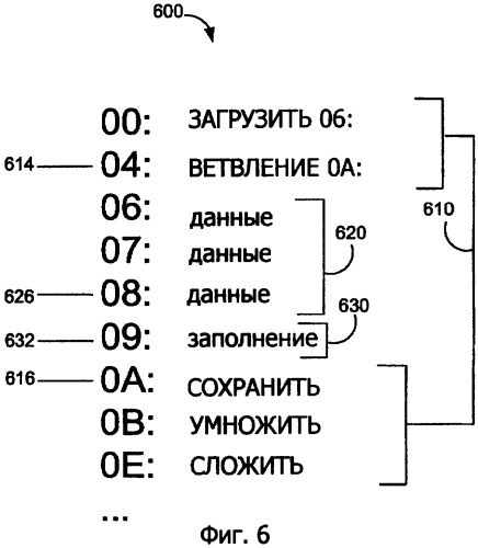 Способы и устройство для обеспечения корректного предварительного декодирования (патент 2405188)