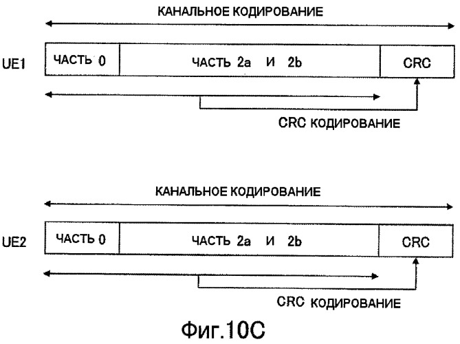 Базовая станция, терминал связи, способ передачи и приема данных (патент 2430471)