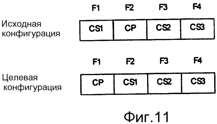 Переконфигурирование радиоинтерфейса (патент 2529553)