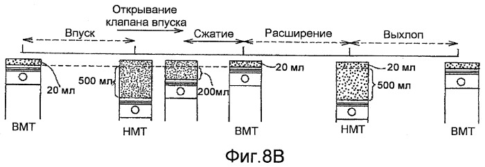 Двигатель внутреннего сгорания с искровым зажиганием (патент 2436980)