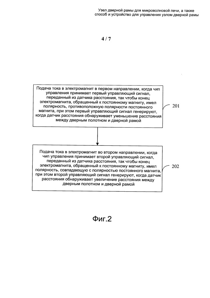 Узел дверной рамы для микроволновой печи, а также способ и устройство для управления узлом дверной рамы (патент 2661933)