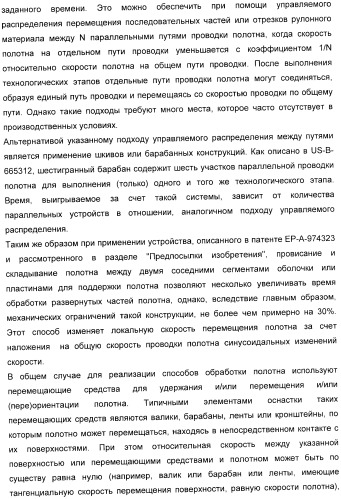 Способ обработки полотна и обрабатывающая машина для обработки полотна (патент 2394746)
