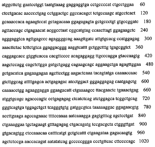 Способ определения уровня экспрессии химерного гена trim5a (патент 2592675)