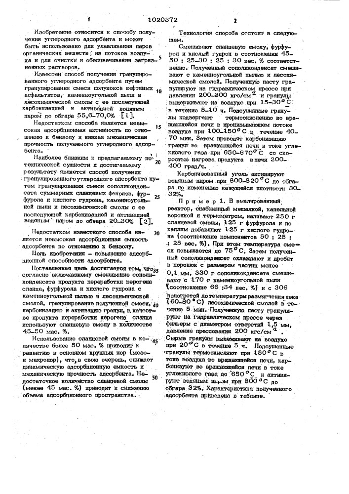 Способ получения гранулированного углеродного адсорбента (патент 1020372)