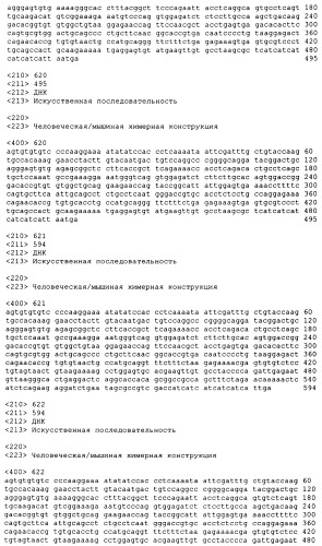 Антагонисты и способы их применения (патент 2401842)