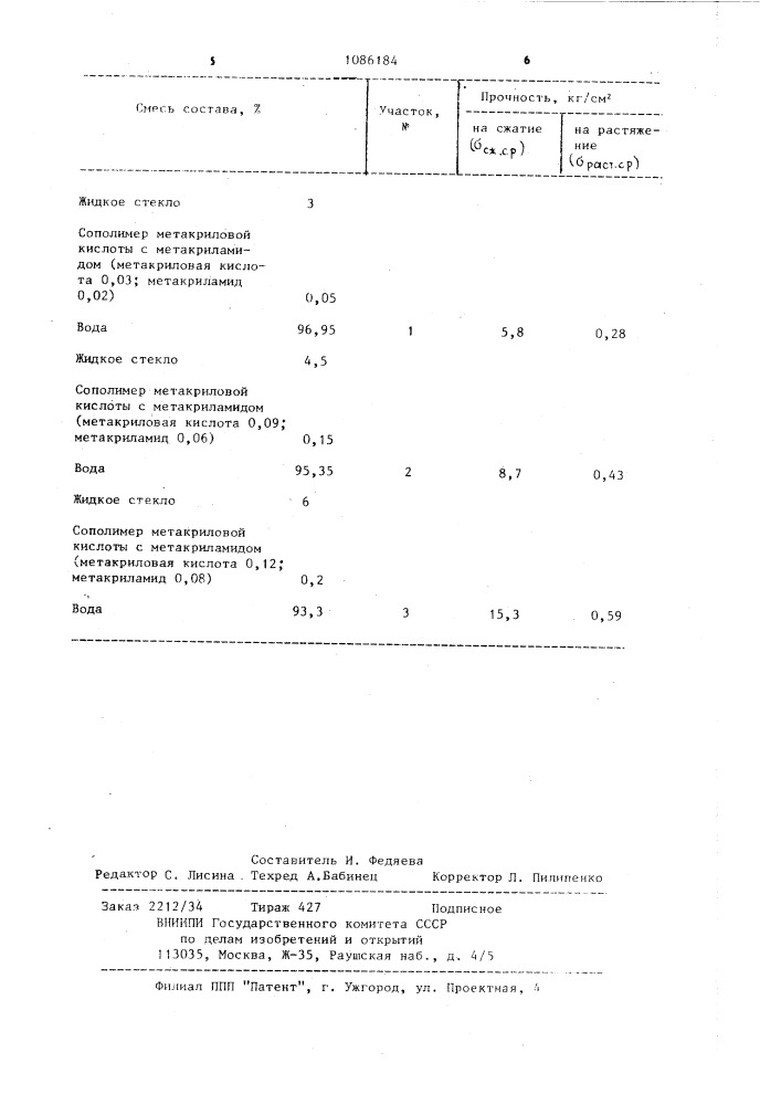 Состав для закрепления пылящих поверхностей полиминеральных систем (патент 1086184)
