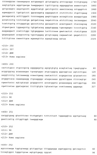 Слитые белки альбумина (патент 2369404)