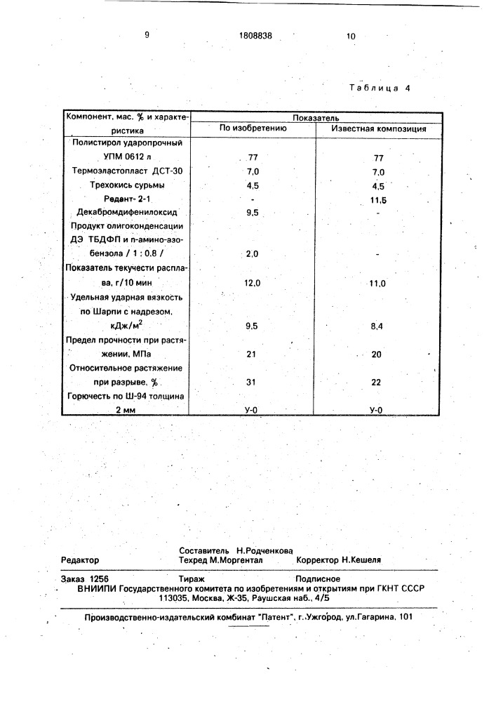 Полимерная композиция (патент 1808838)