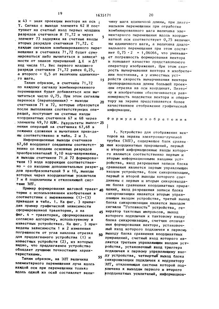 Устройство для отображения векторов на экране электронно- лучевой трубки (патент 1635171)