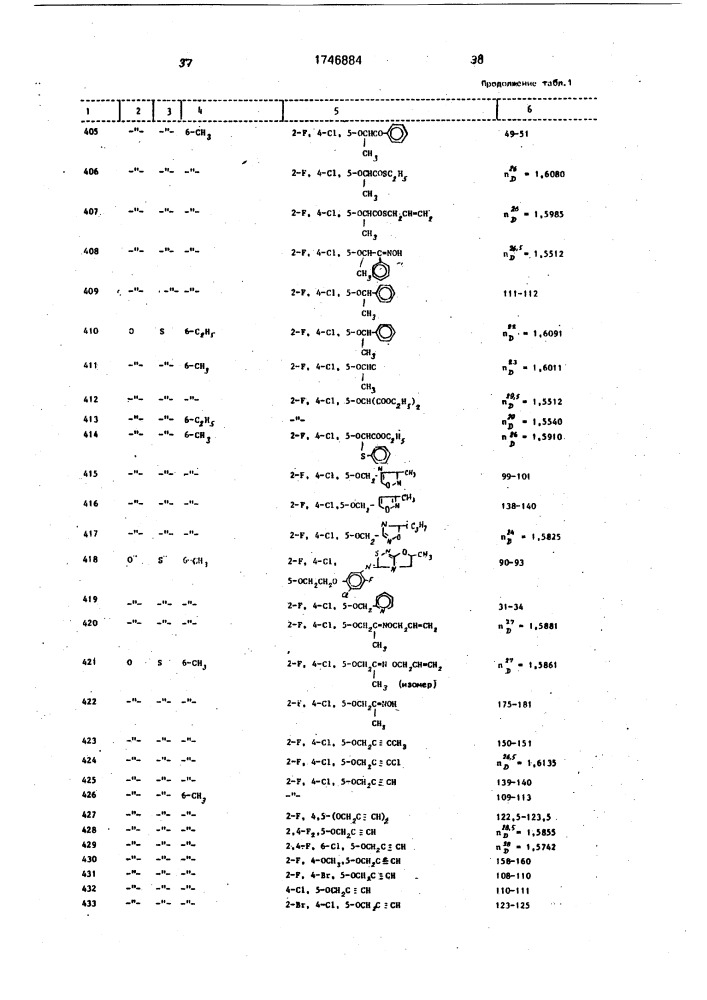 Способ получения производных тиадиазола (патент 1746884)