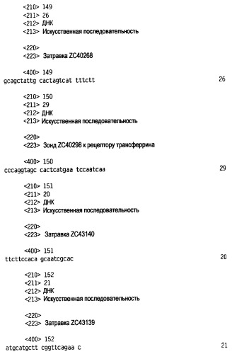 Новый лиганд рецептора цитокина zcytor17 (патент 2360923)