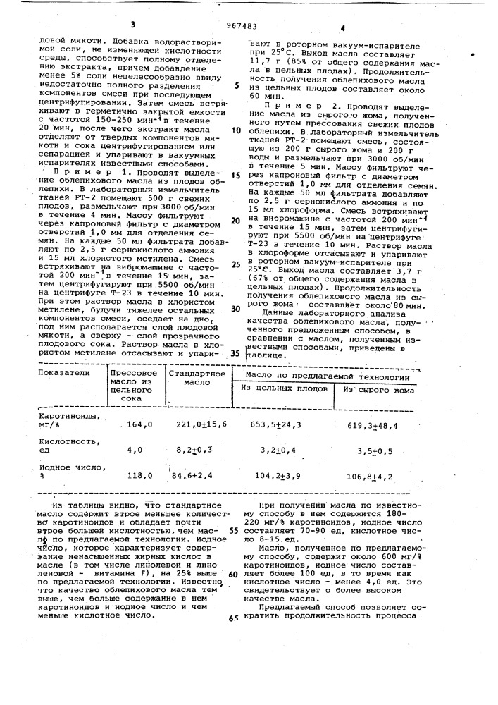 Способ получения облепихового масла (патент 967483)