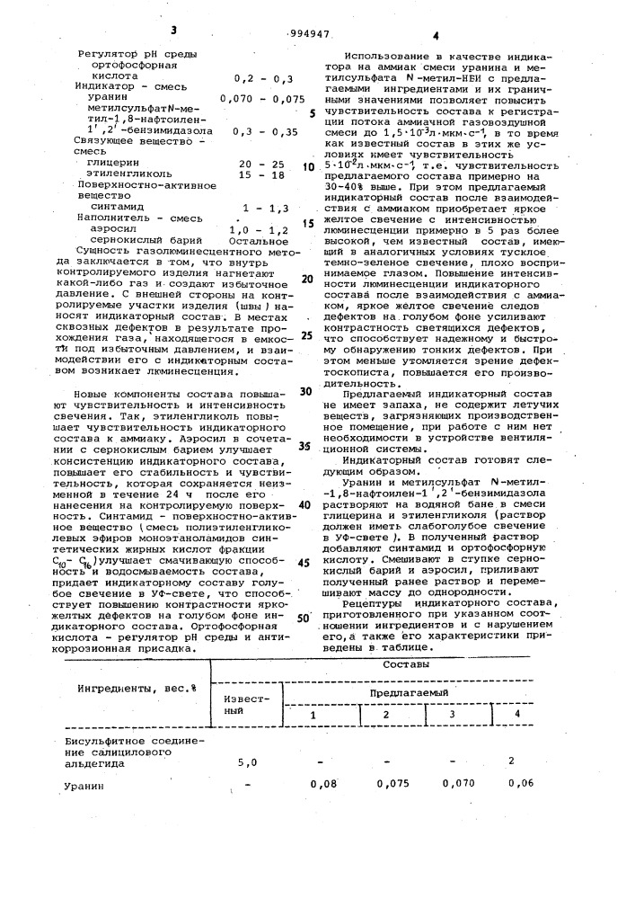 Индикаторный состав для контроля герметичности газолюминесцентным методом (патент 994947)