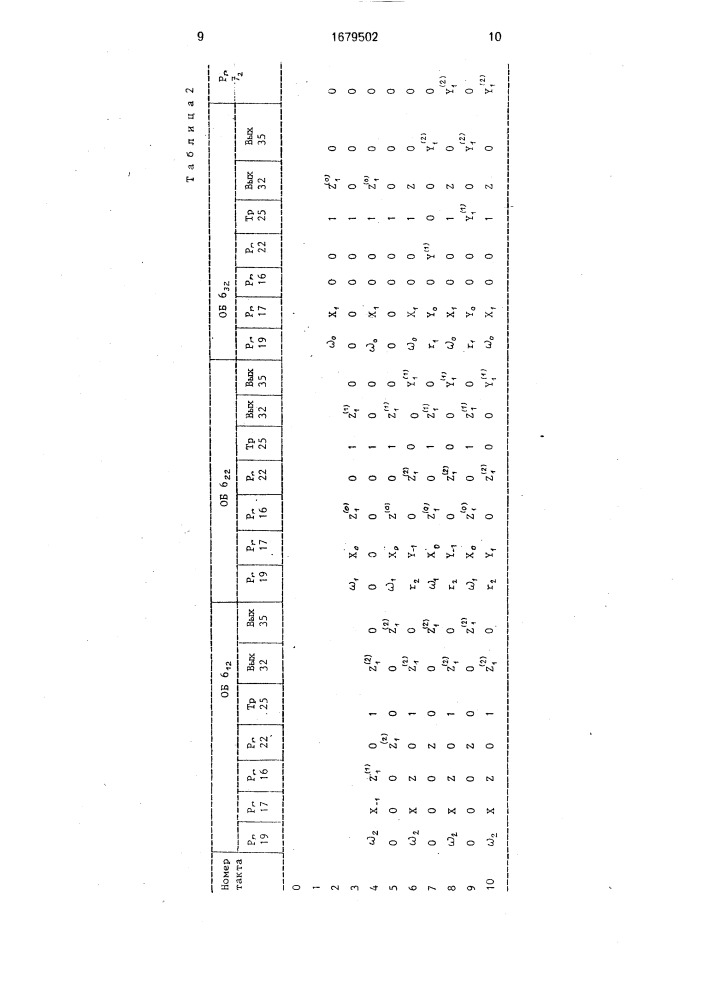 Устройство для вычисления свертки (патент 1679502)