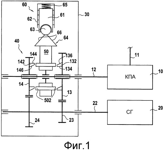 Устройство изменения передаточного отношения между валом турбины и валом стартера-генератора авиационного двигателя (патент 2541488)