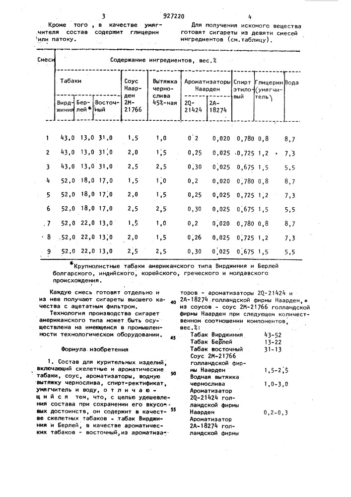 Состав для курительных изделий (патент 927220)