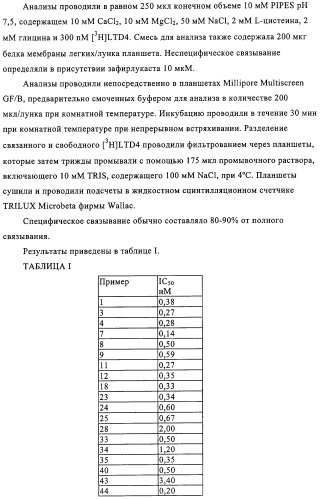 Новые трициклические производные, как антагонисты ltd4 (патент 2330855)