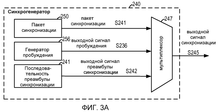 Система и способ внутриполосного модема для передач данных по цифровым беспроводным сетям связи (патент 2496242)