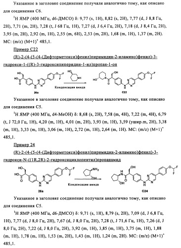 Соединения и композиции 5-(4-(галогеналкокси)фенил)пиримидин-2-амина в качестве ингибиторов киназ (патент 2455288)