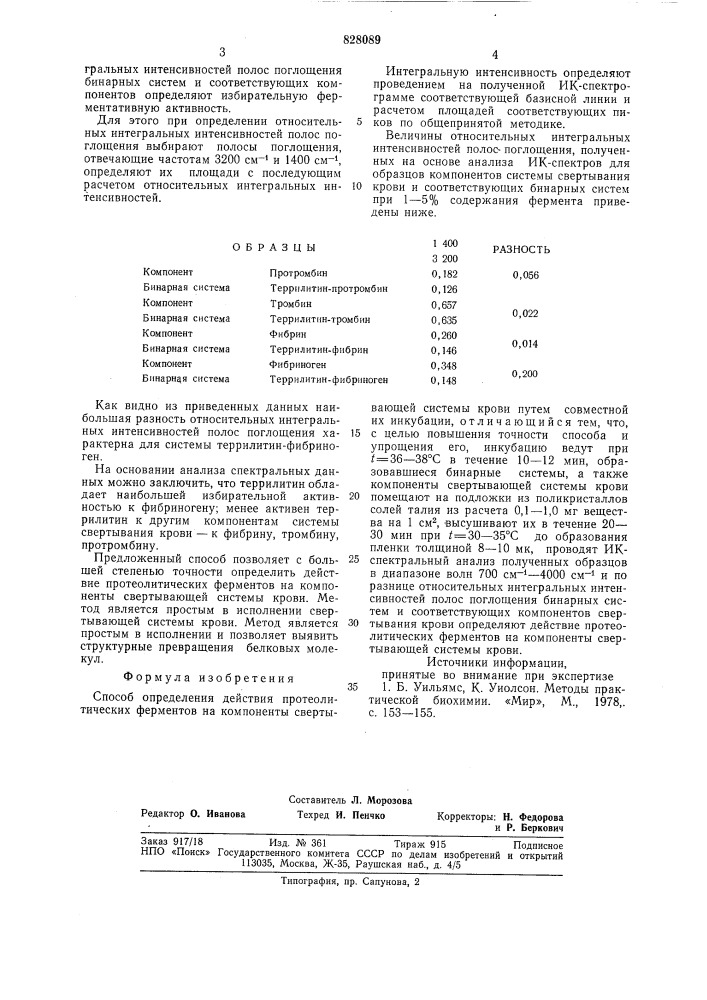 Способ определения действия протеоли-тических ферментов ha компонентысвертывающей системы крови (патент 828089)