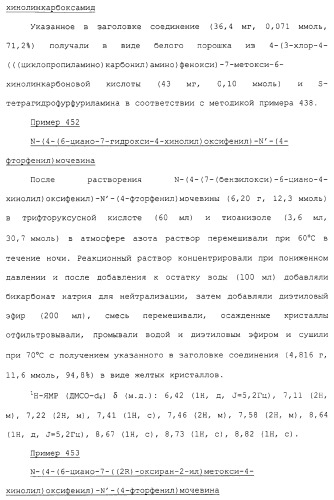 Азотсодержащие ароматические производные, их применение, лекарственное средство на их основе и способ лечения (патент 2264389)