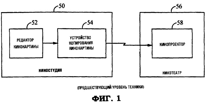 Устройство и способ декодирования цифровых сигналов изображения и звука (патент 2257686)