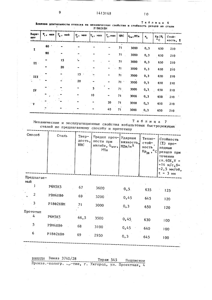 Способ термической обработки быстрорежущих сталей (патент 1413148)