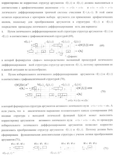 Функциональная структура условно &quot;i&quot; разряда параллельного сумматора троичной системы счисления f(+1,0,-1) в ее позиционно-знаковом формате f(+/-) (патент 2380741)