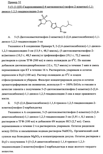 5-замещенные производные 1,1-диоксо-1,2,5-тиазолидин-3-она в качестве ингибиторов ртразы 1в (патент 2349589)