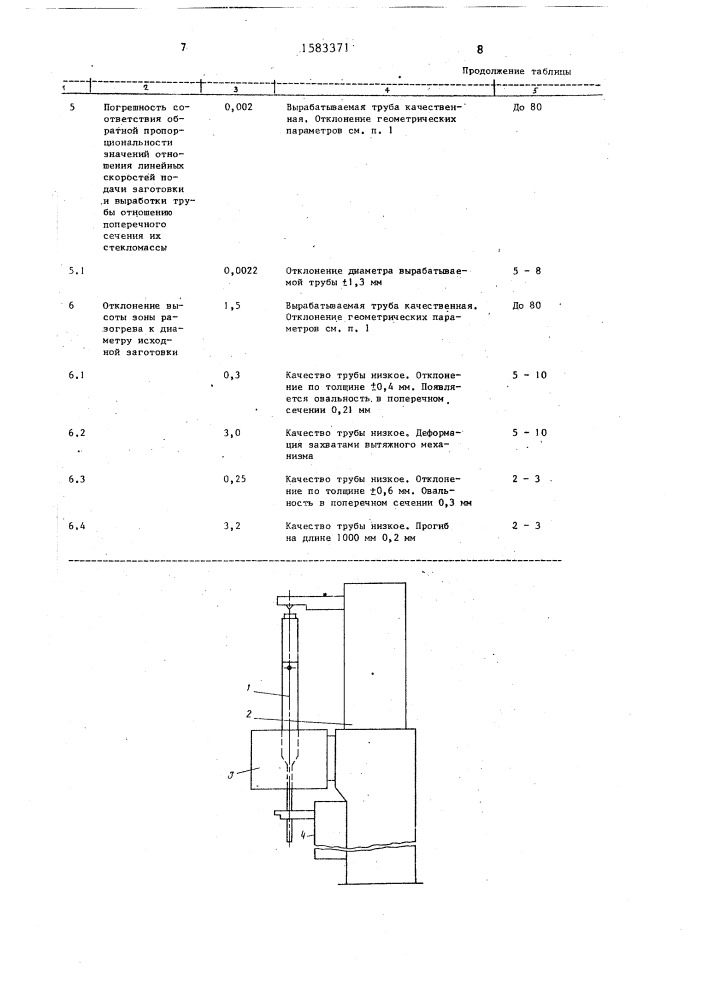 Способ производства точноразмерных опорных труб (патент 1583371)
