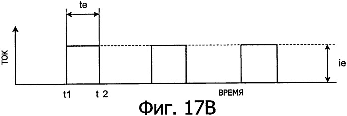 Электрод для обработки поверхности электрическим разрядом, способ его изготовления и хранения (патент 2335382)