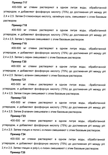 Композиции натурального интенсивного подсластителя с улучшенным временным параметром и(или) корригирующим параметром, способы их приготовления и их применения (патент 2459434)