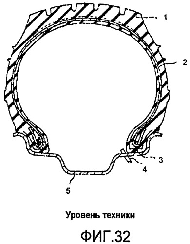 Колесо с шиной с двойной структурой и способ его установки (патент 2446958)